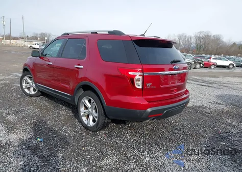2015 Ford Explorer Limited z USA, uszkodzony, nr VIN 1FM5K8F85FGA83626